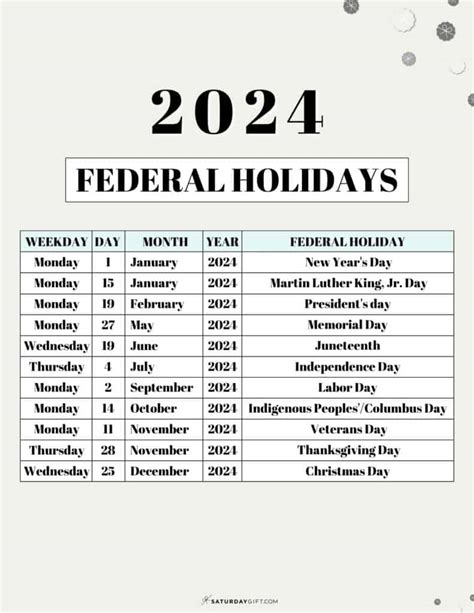 Ucsf Holiday Calendar
